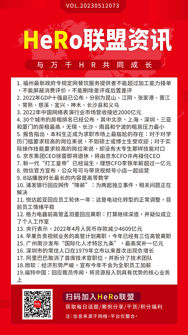 1683870278484142.jpg 2023HeRo聯(lián)盟早資訊.jpg