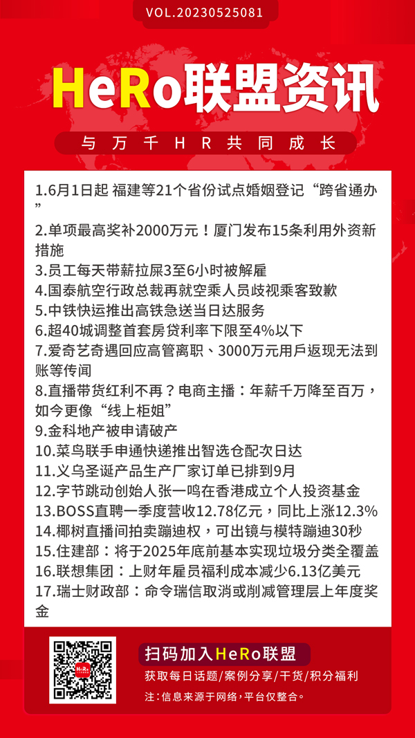 1684997575610158.jpg 2023HeRo聯(lián)盟早資訊.jpg