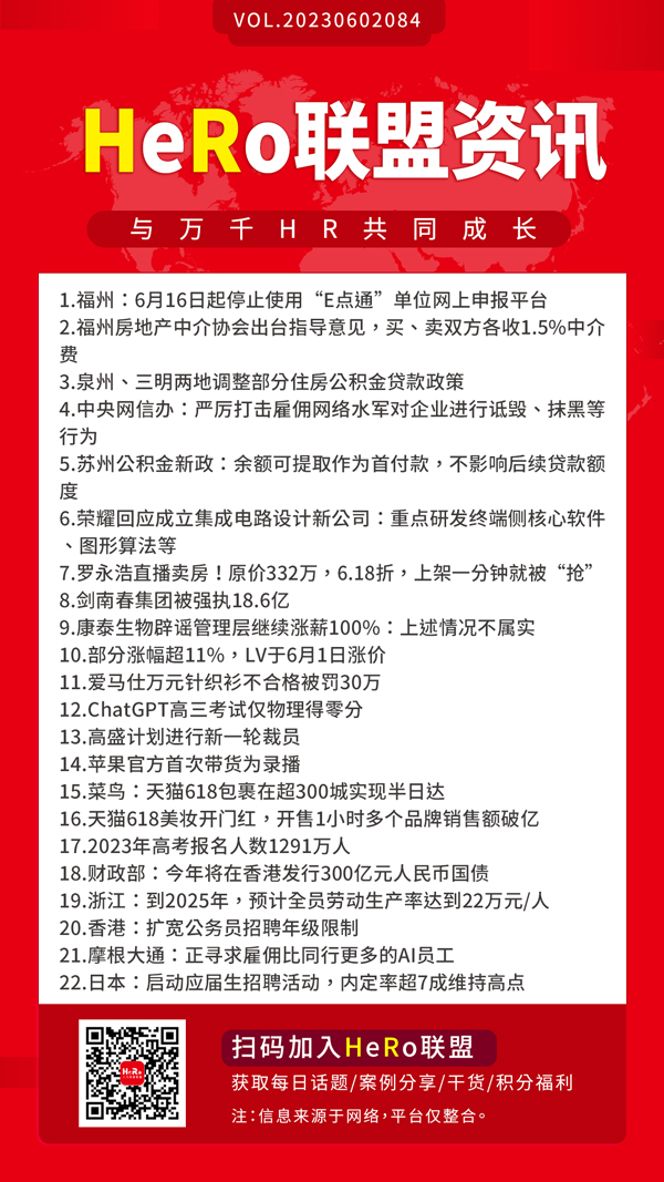 1685670151187532.jpg 2023HeRo聯(lián)盟早資訊.jpg