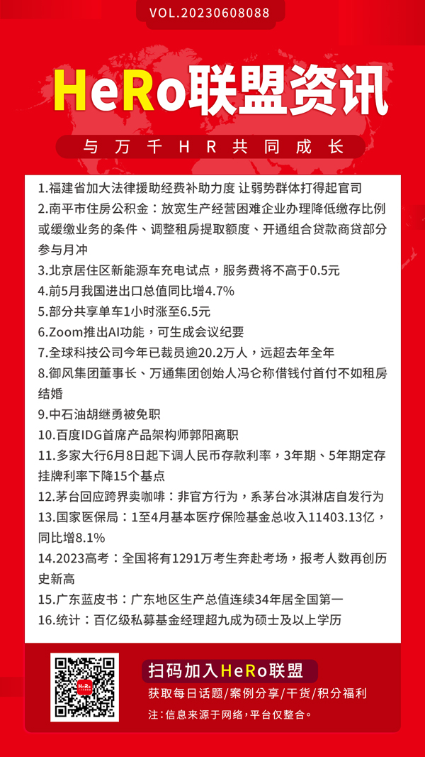 1686219958786307.jpg 2023HeRo聯(lián)盟早資訊.jpg