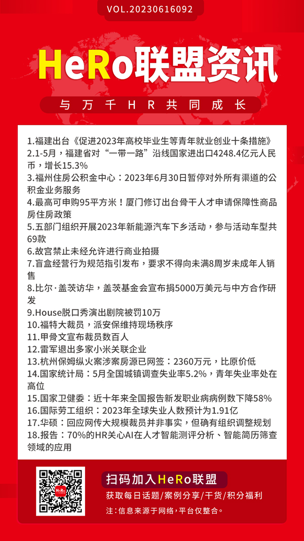 1686884359635875.jpg 2023HeRo聯(lián)盟早資訊.jpg