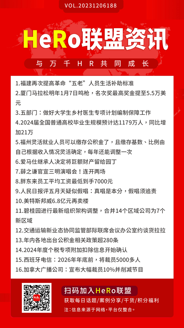 1701830270453143.jpg 2023HeRo聯(lián)盟早資訊.jpg