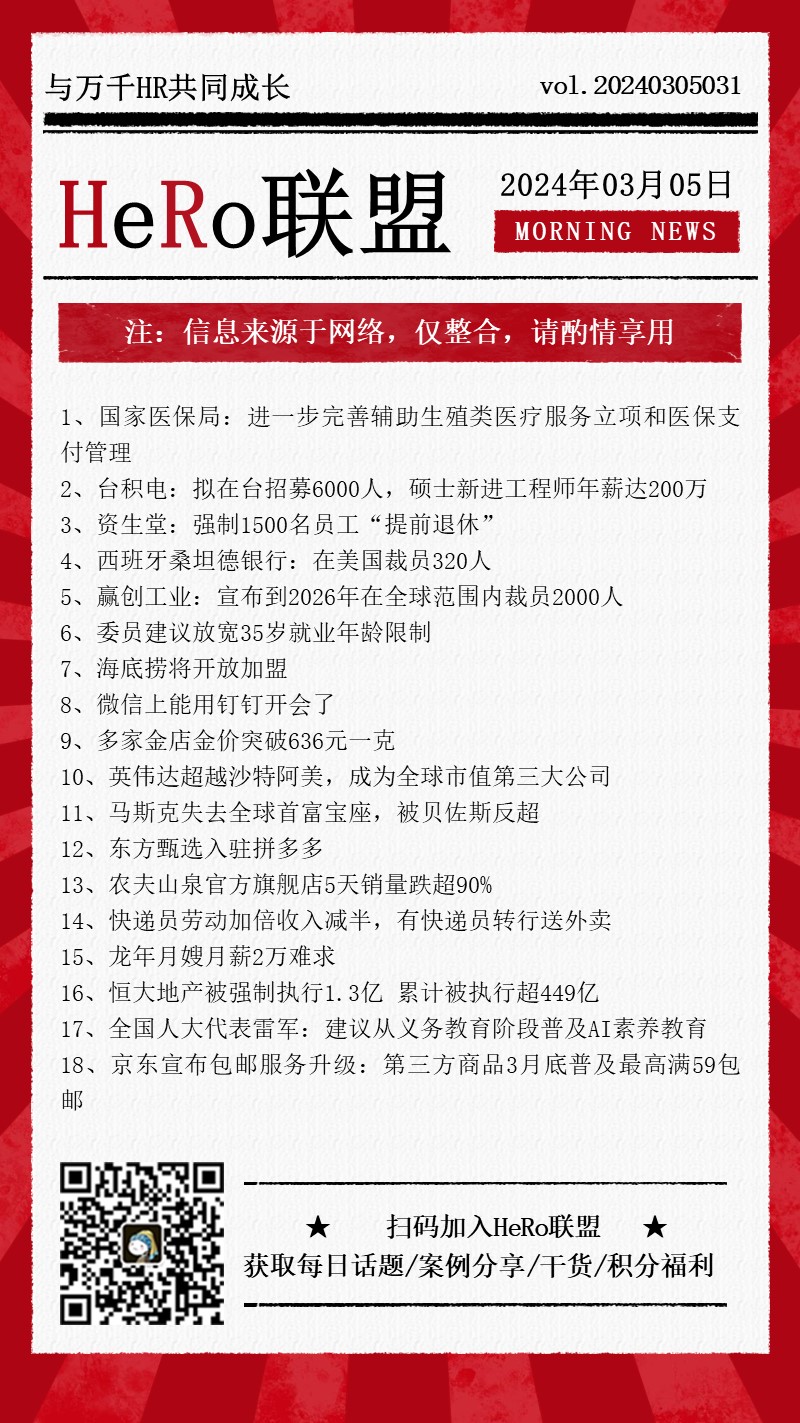 1709606182547161.jpg 2024新聞早資訊.jpg